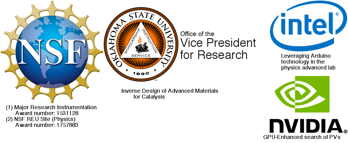File:funding.png